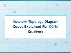 Network Topology Diagram Codes Explained for Ccna Students
