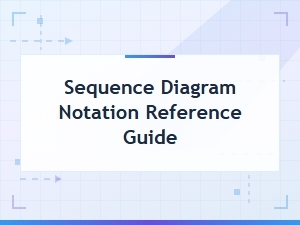 Sequence Diagram Notation Reference Guide – Uml Symbols and Elements