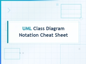 Quick Reference Guide to Uml Class Diagram Notation